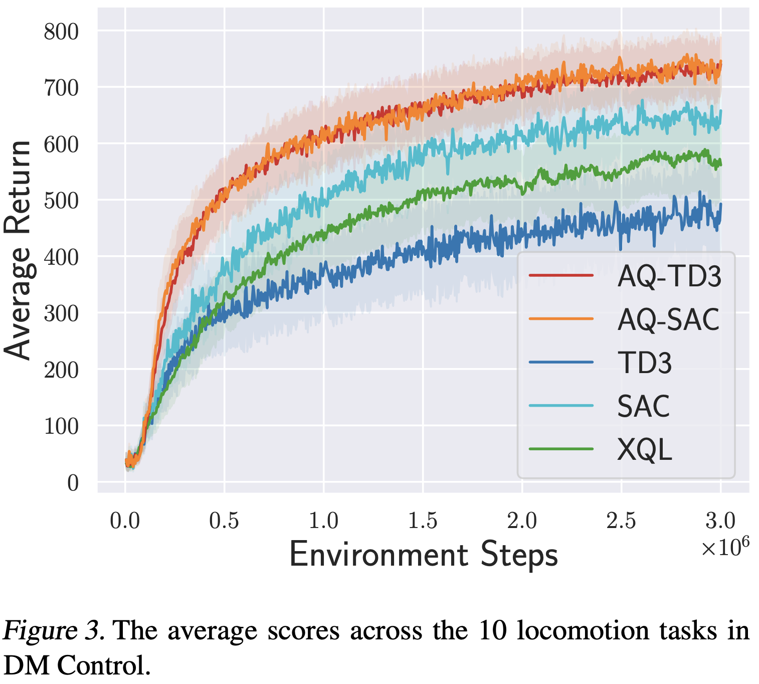 Omura_ICML2025.png