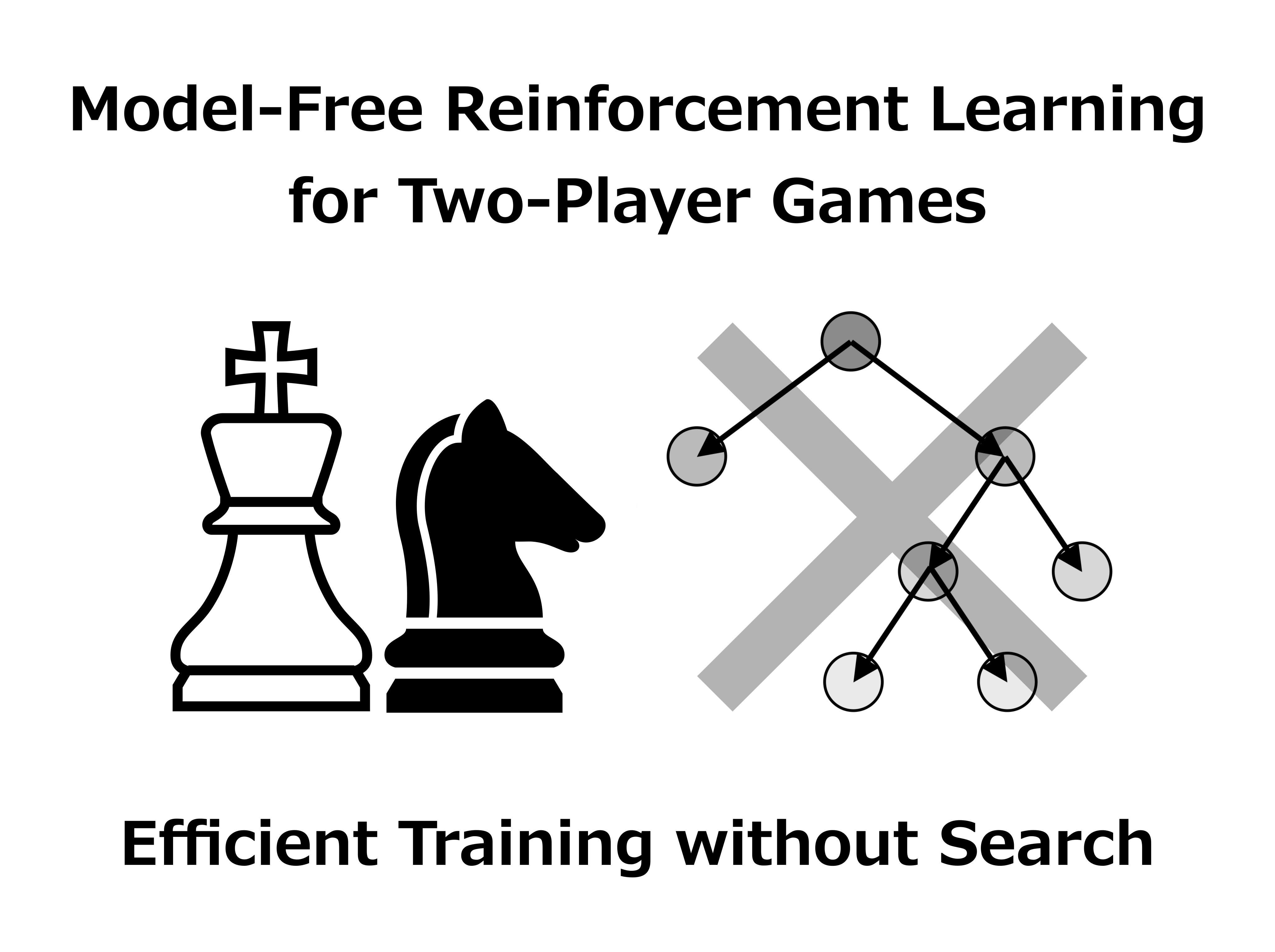 Ota_ICML2026.png