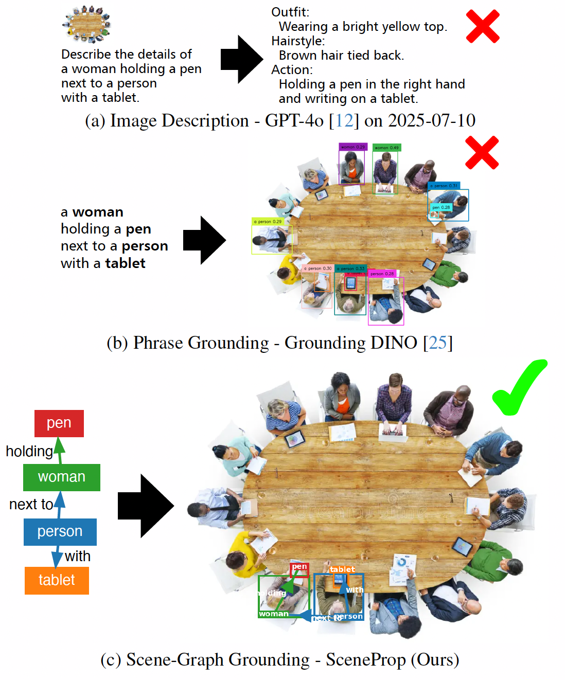 Otani_WACV2026.png