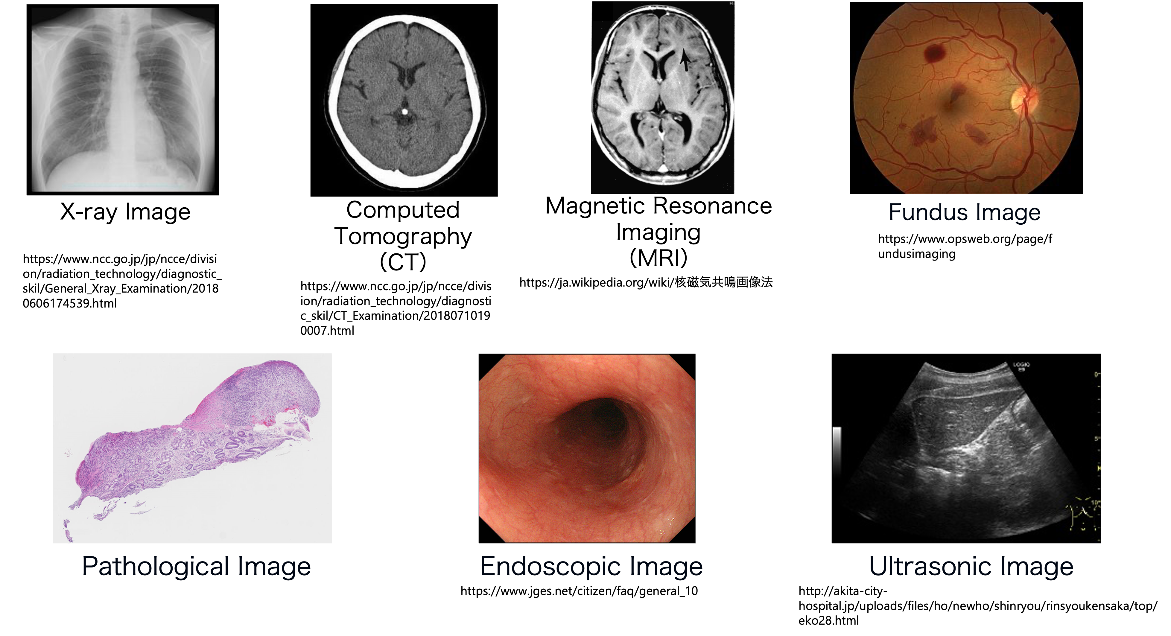 Medical images