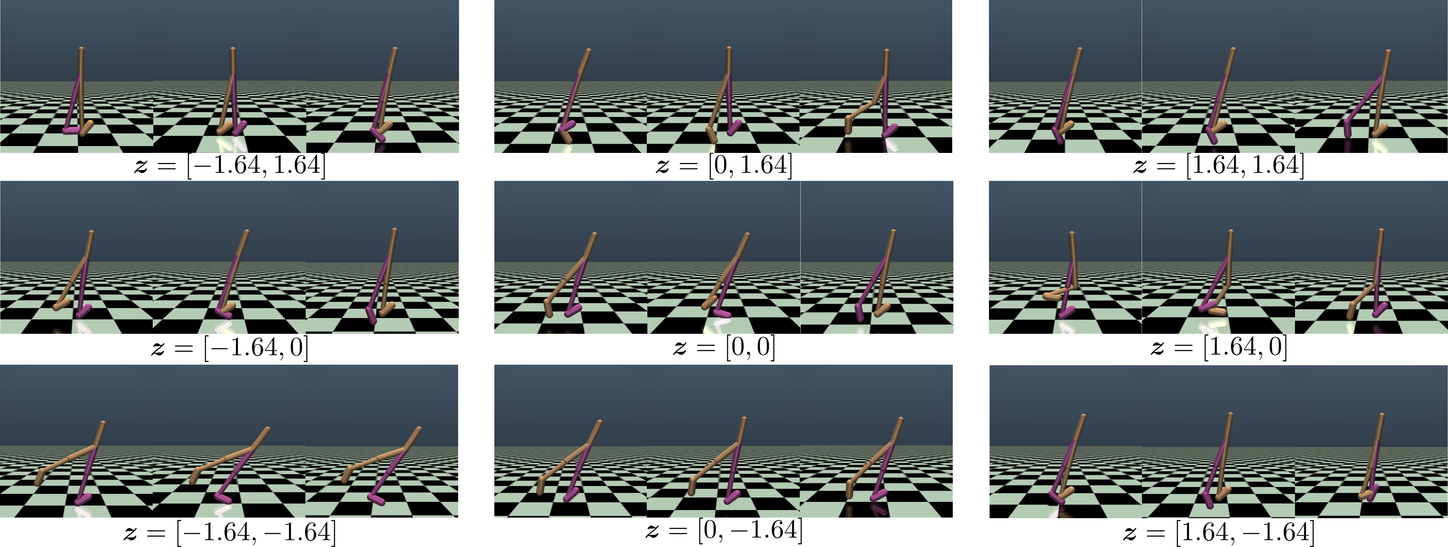 Diverse locomotion behaviors obtained by RL 